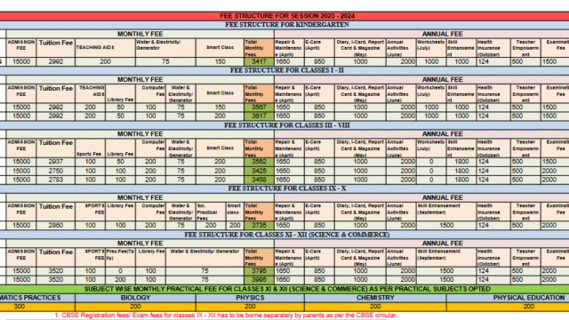 Inspiration-Sr.-Sec.-School-Kathgodam-fee-structure.png