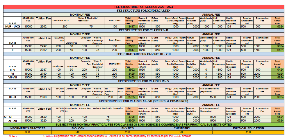 Inspiration-Sr.-Sec.-School-Kathgodam-fee-structure.png