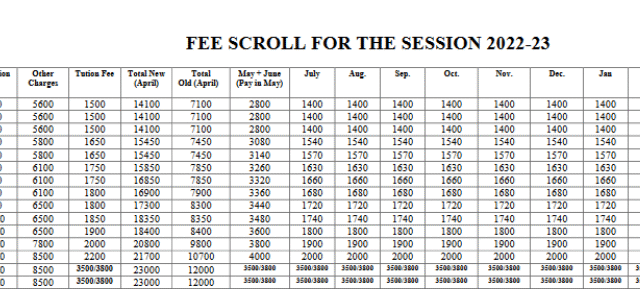 Jim-Corbett-International-School-Bageshwar-fee-structure.png