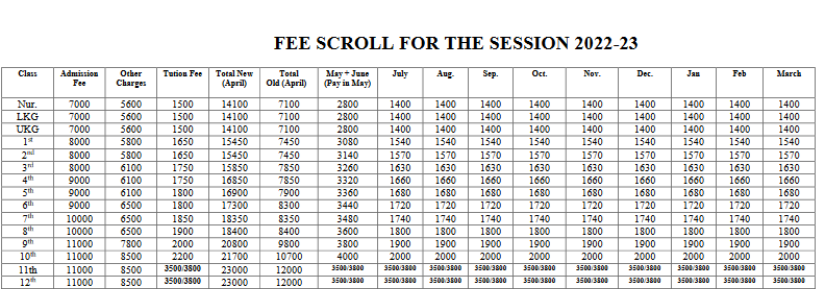 Jim-Corbett-International-School-Bageshwar-fee-structure.png